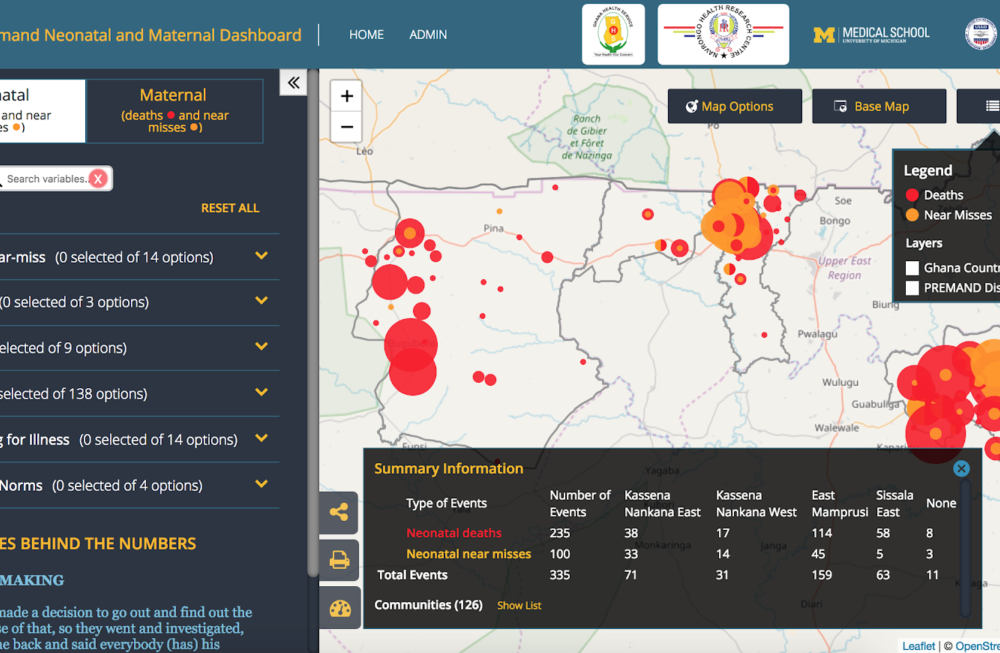 PREMAND: Preventing Maternal and Neonatal Deaths in Northern Ghana